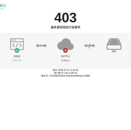邯郸市民网