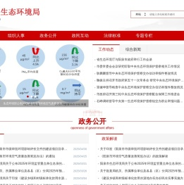 阳泉市生态环境局门户网站