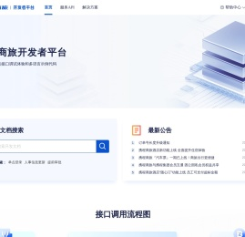 携程商旅开发者平台