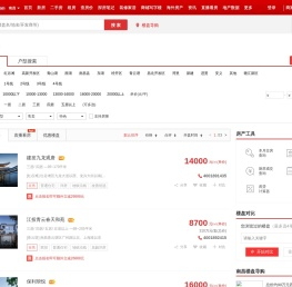 南昌楼盘