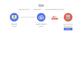 厦门市供销社集团公司