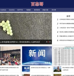 百态哥