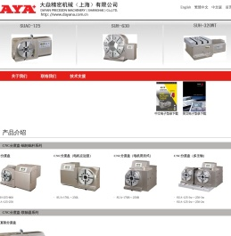 cnc分度盘
