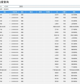 北京家电,上海家电,广州家电,深圳家电