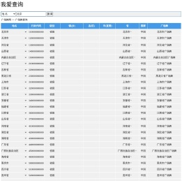 北京广场舞,上海广场舞,广州广场舞,深圳广场舞