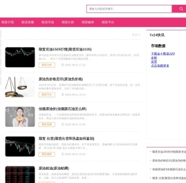 财经直播室