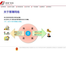 深圳市厚薄网络科技有限公司