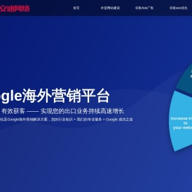 南通Google