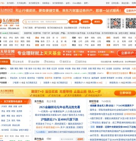 东方财富网