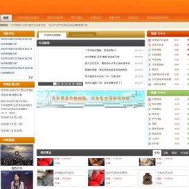 金恒德汽车用品价格指数