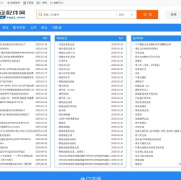 重汽配件网