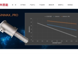 广州思能燃烧技术有限公司
