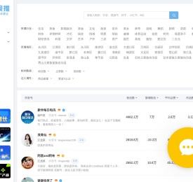 威视推