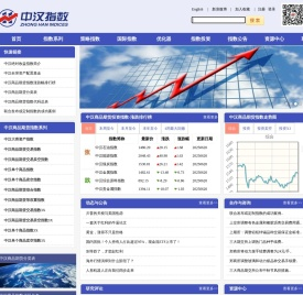 中汉指数