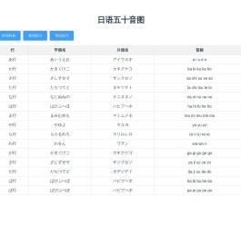 河南印象