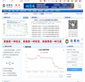 顺酐产业网