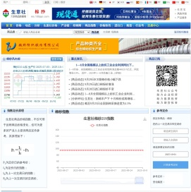棉纱产业网
