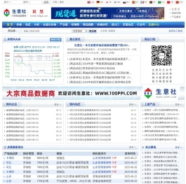 炭黑产业网