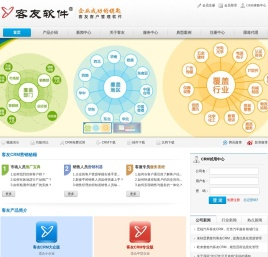 客户关系管理软件