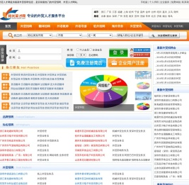 外贸人才网