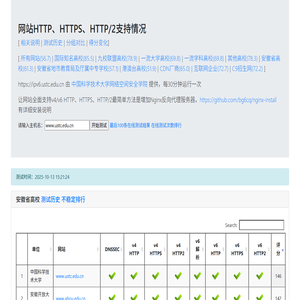 网站HTTP