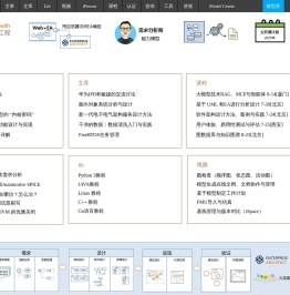 UML软件工程组织