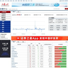 行情中心