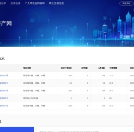 广德房产网