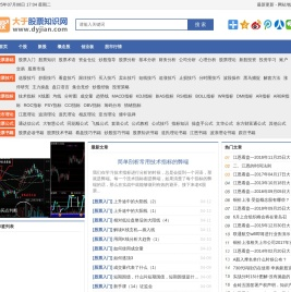 如何学习炒股,怎样学习炒股