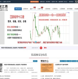 赢家江恩软件,行情分析软件,赢家江恩证券分析系统