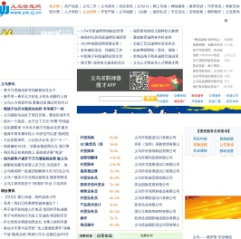 搜才网