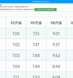 今日油价查询