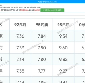 今日油价查询
