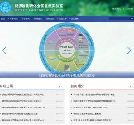 能源催化转化全国重点实验室