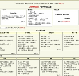 东周列国志