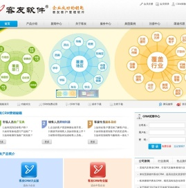 客户关系管理软件