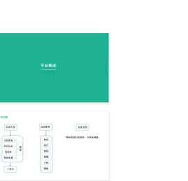 帮助中心