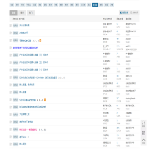 驻马店户外驴友群徒步爬山露营活动网站社区俱乐部