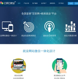云研科技