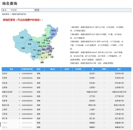 行政区划代码查询,行政区划调整