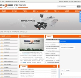 CSK直线导轨