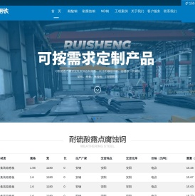 耐硫酸露点腐蚀钢,ND钢,耐酸钢,Q345NS,耐腐蚀钢,耐酸钢板,耐候钢,耐酸钢板厂家