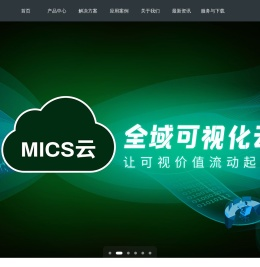 MicsView/全域云/分布式/指挥调度/可视化管控