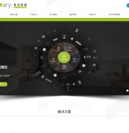 可视对讲