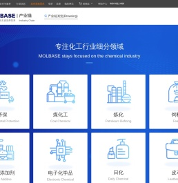 化工产业链地图