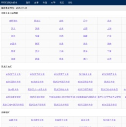 Free研究生招生