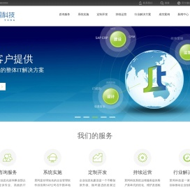 SAP系统实施