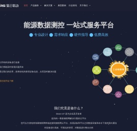 合同能源管理系统