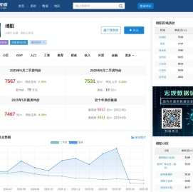 绵阳房价查询