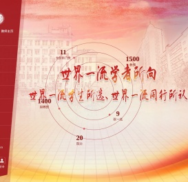 中文综合门户